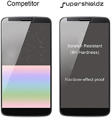 Supershieldz proiectat pentru Samsung protector de ecran din sticlă călită, anti zgârieturi, fără bule