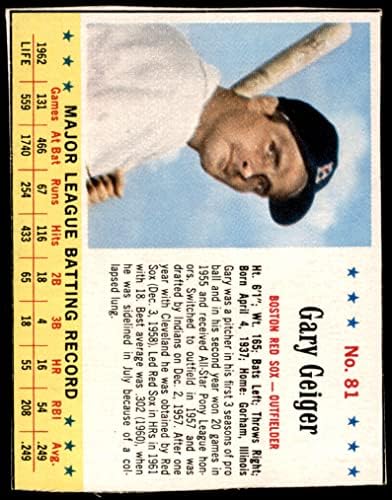 1963 Jello 81 Gary Geiger Boston Red Sox VG Red Sox