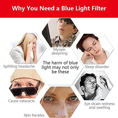 Protector de ecran TV Kelunis 32 -75, Protecția ochilor Blue Blue Protector Blocks Reduce reflectarea strălucirii face ca filmul