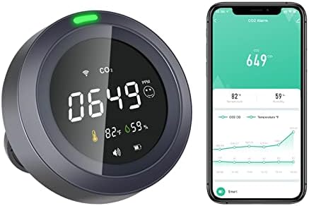 WiFi Smart Carbon Dioxid Detector multifuncțional Temperatură portabilă Aplicație Alarmă Alarmă Calitate CO2 Monitor PTH-8