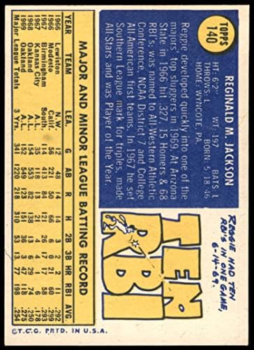 1970 Topps 140 Reggie Jackson Oakland Athletics NM Athletics