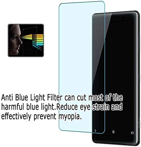 Puccy 2 Pack Anti Blue Light Screen Protector Protector Film, compatibil cu AOC I2381 / I2381FH 23 Monitor de afișare TPU Guard