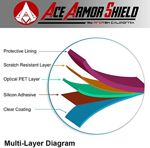 Protector de ecran rezistent la spargere Ace Armor Shield pentru Acer Liquid Z520 / grad militar / înaltă definiție / acoperire